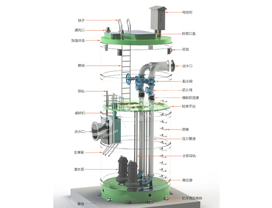 一体化污水泵站